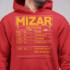 Untitled-1_1a3024e7-acfb-483f-8748-b3f309cedb59.png Kapucar Mizar Urna Postavka