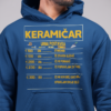 Kapucar Keramičar Urna Postavka