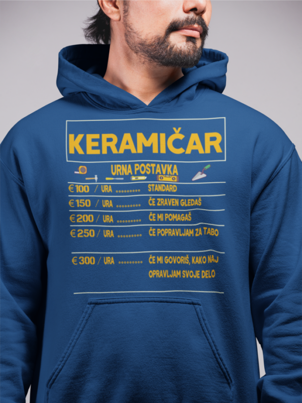 Kapucar Keramičar Urna Postavka