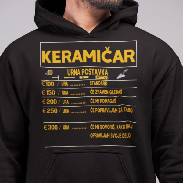 Kapucar Keramičar Urna Postavka