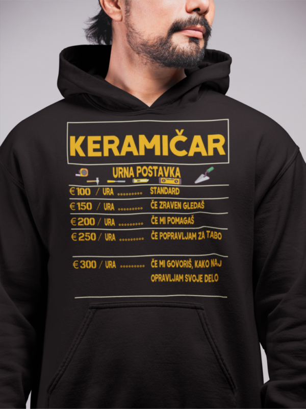 Kapucar Keramičar Urna Postavka