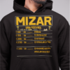 Untitled-1_edd7147c-b68a-49dd-90e4-379153c5b094.png Kapucar Mizar Urna Postavka
