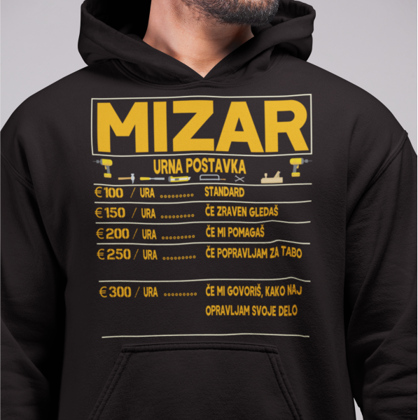 Kapucar Mizar Urna Postavka