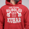 Kapucar Tako Izgleda Najboljši Kuhar