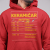 Kapucar Keramičar Urna Postavka