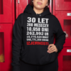 Kapucar 30 Let Izjemnosti