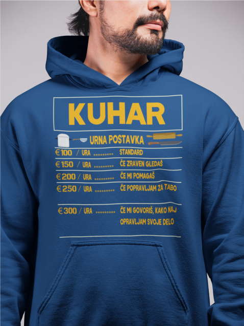 Untitledblue_49600d3e-c680-4b54-ad3d-a1050504d5b5.png Kapucar Kuhar Urna Postavka