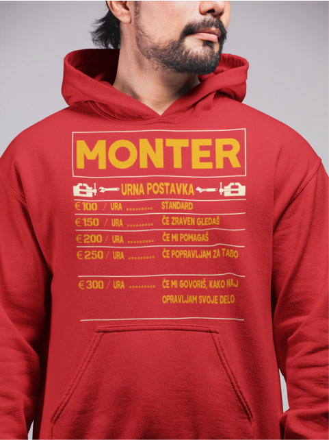 Untitledred_5cb67b5b-5bb8-4a05-8d82-83666c3011e7.png Kapucar Monter Urna Postavka