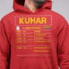 Untitledred_5cc74ab3-bd99-4beb-be1b-b00cc24ccf88.png Kapucar Kuhar Urna Postavka