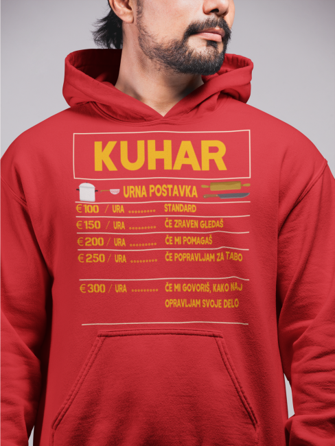 Untitledred_5cc74ab3-bd99-4beb-be1b-b00cc24ccf88.png Kapucar Kuhar Urna Postavka