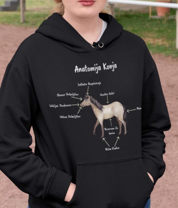 mockup.of_.a.ranch_.woman_.wearing.a.pullover.hoodie.27957.jpg Kapucar Anatomija Konja