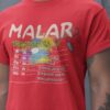 Malar Urna Postavka