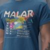 Malar Urna Postavka